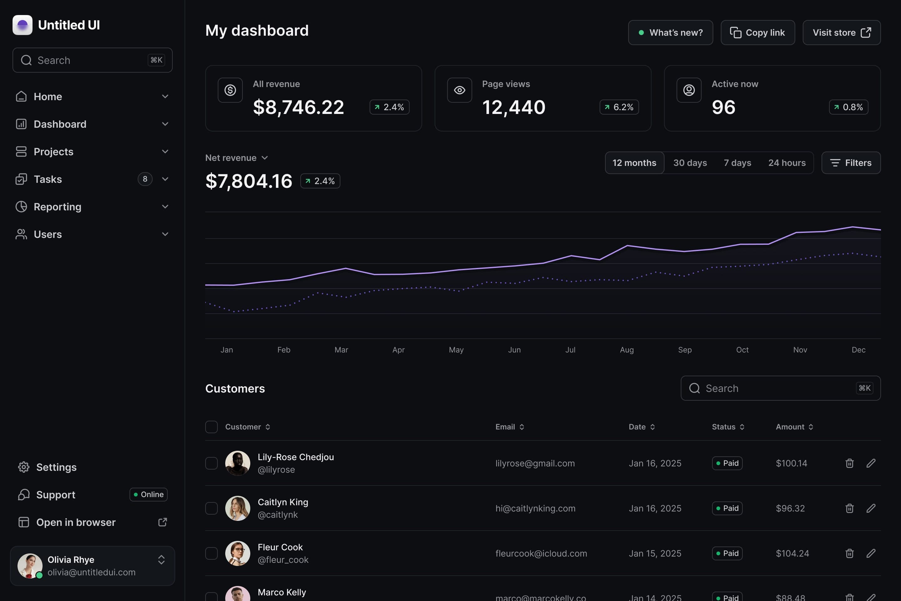 Home dashboard image